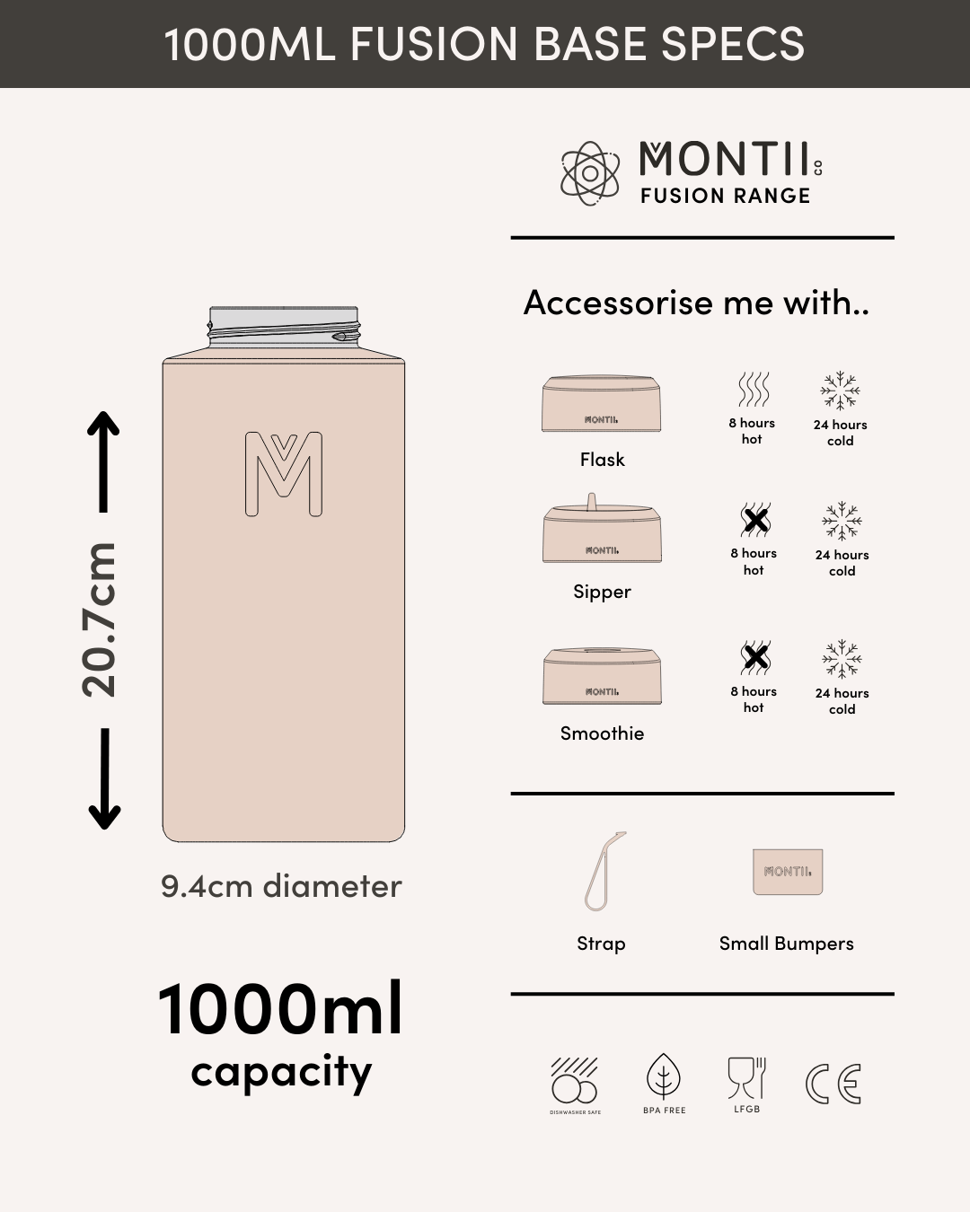 MontiiCo Universal Insulated Base 1L - Lagoon