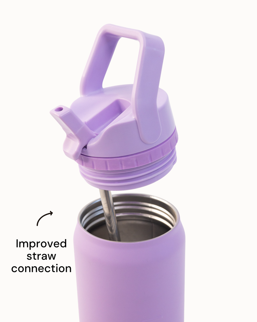 MontiiCo 750ml Sport Drink Bottle - Lilac 2.0