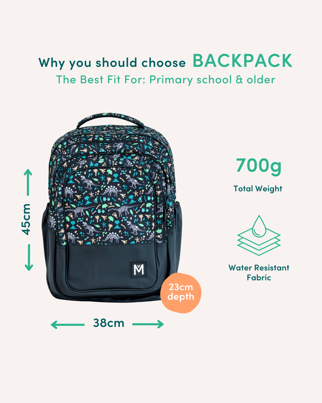 MontiiCo Backpack - Midnight