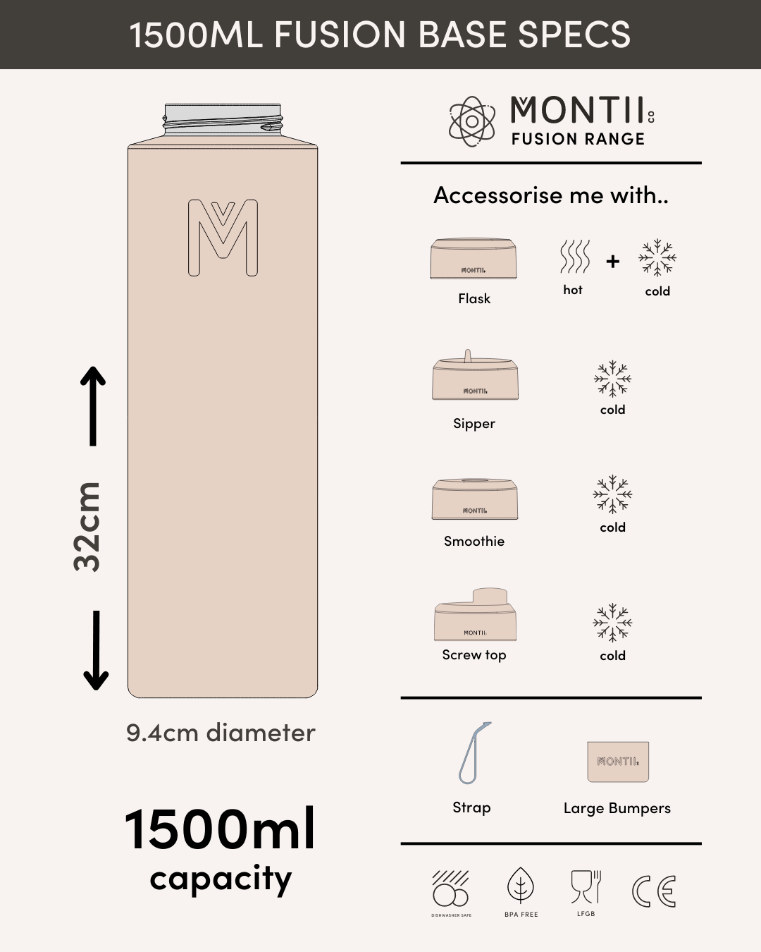 MontiiCo Universal Insulated Base 1.5L - Cloud