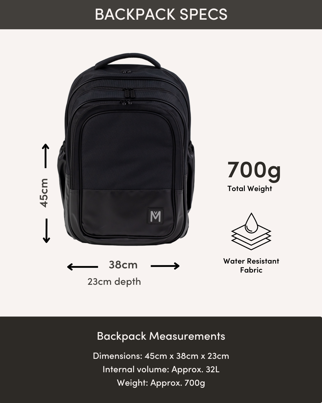 MontiiCo Backpack - Midnight