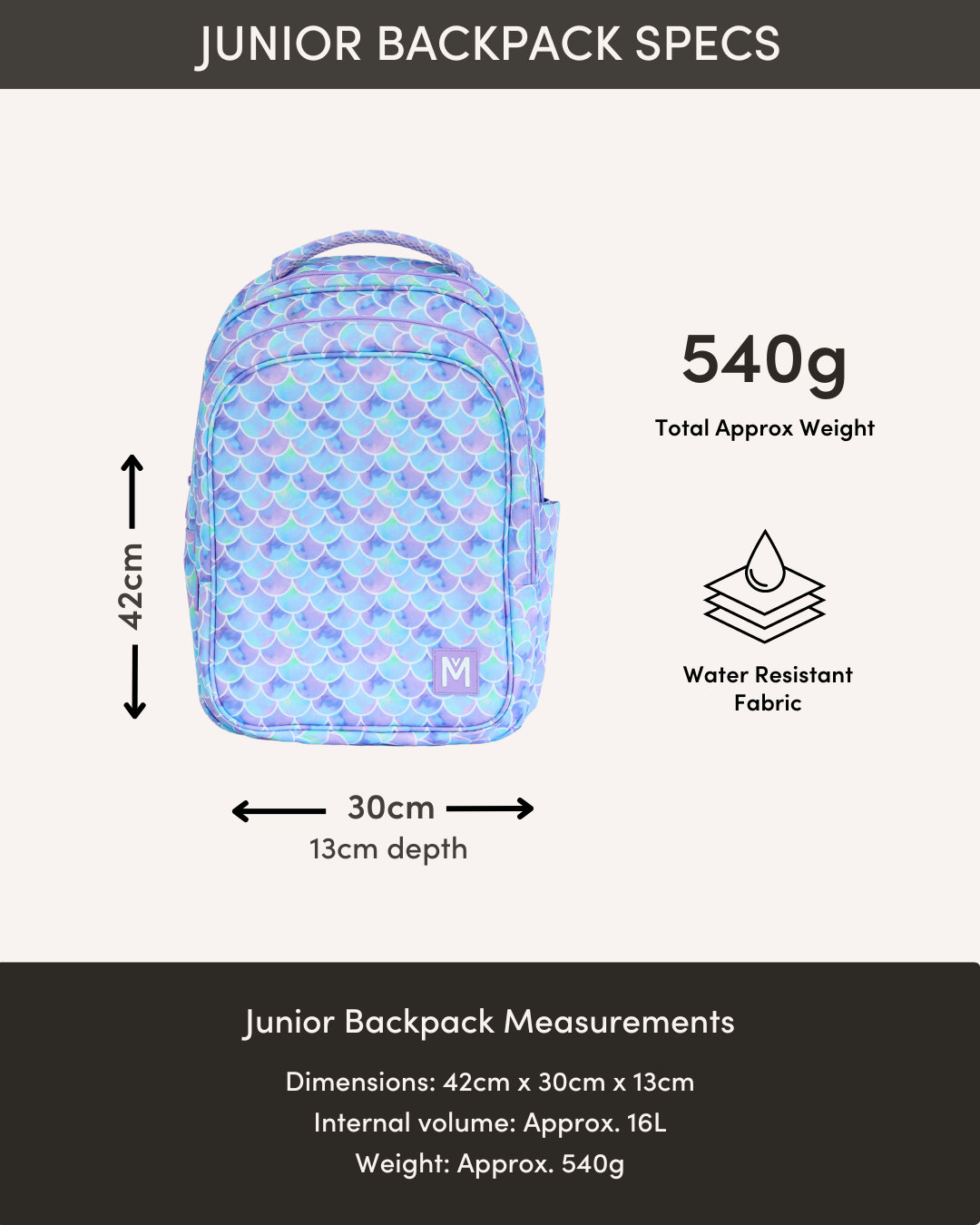 MontiiCo Junior Backpack - Butterflies