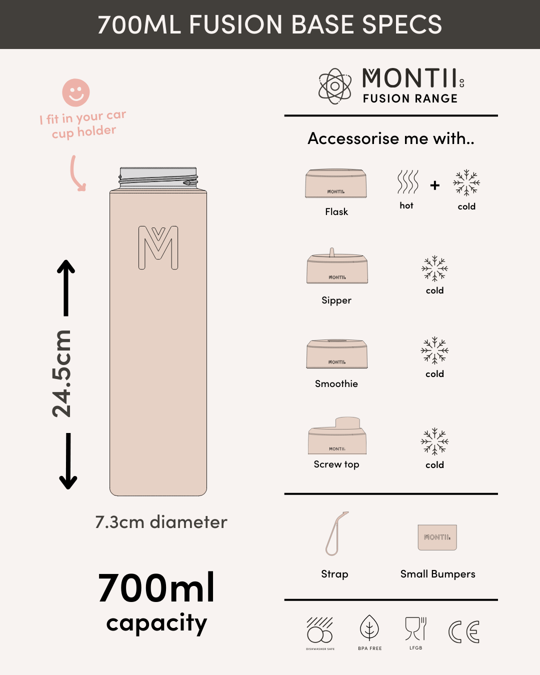 MontiiCo Universal Insulated Base 700ml - Mojito