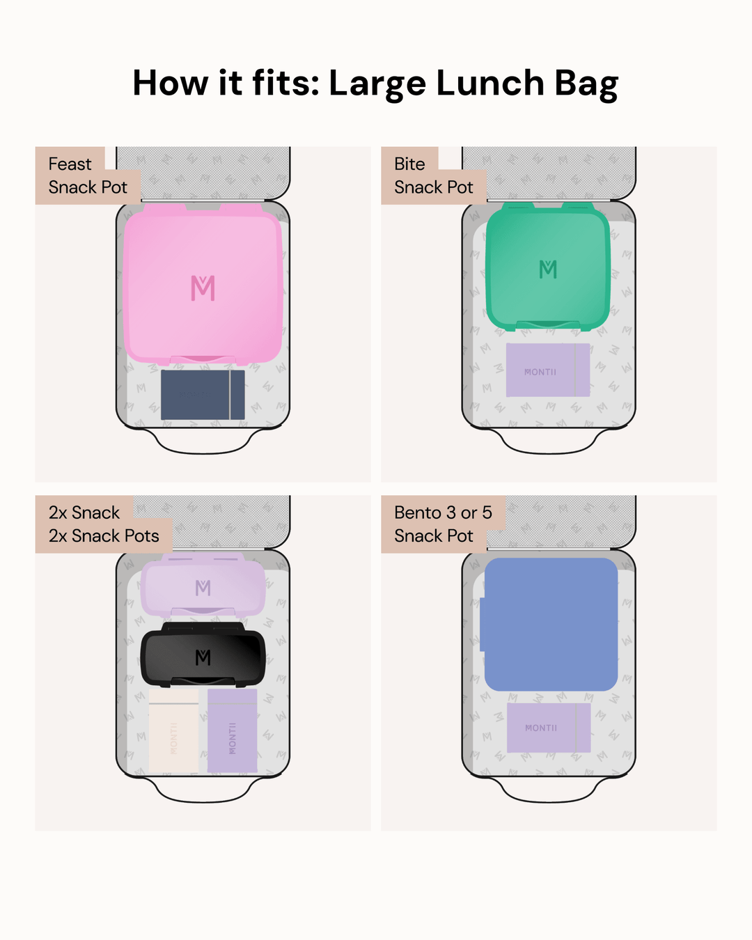 Large kids lunch bag capacity guide showing different thermos and snack pot combinations that fit inside
