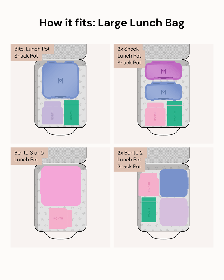 Large kids lunch bag capacity guide showing different thermos and lunch pot combinations that fit inside