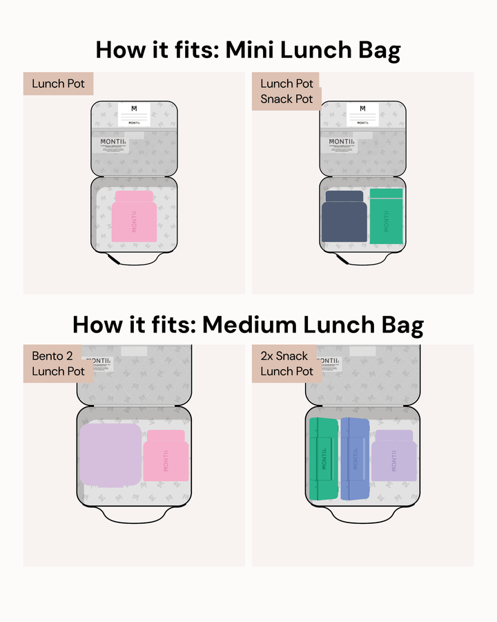 Medium and Mini kids lunch bag capacity guide showing different thermos and lunch pot combinations that fit inside