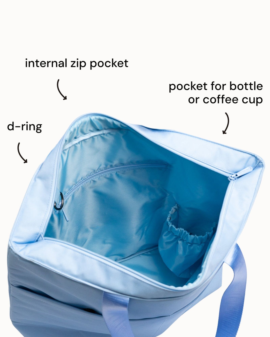 MontiiCo Insulated Tote Bag - Cornflower with internal compartments, zip pocket, bottle holder and d-ring for organized daily use