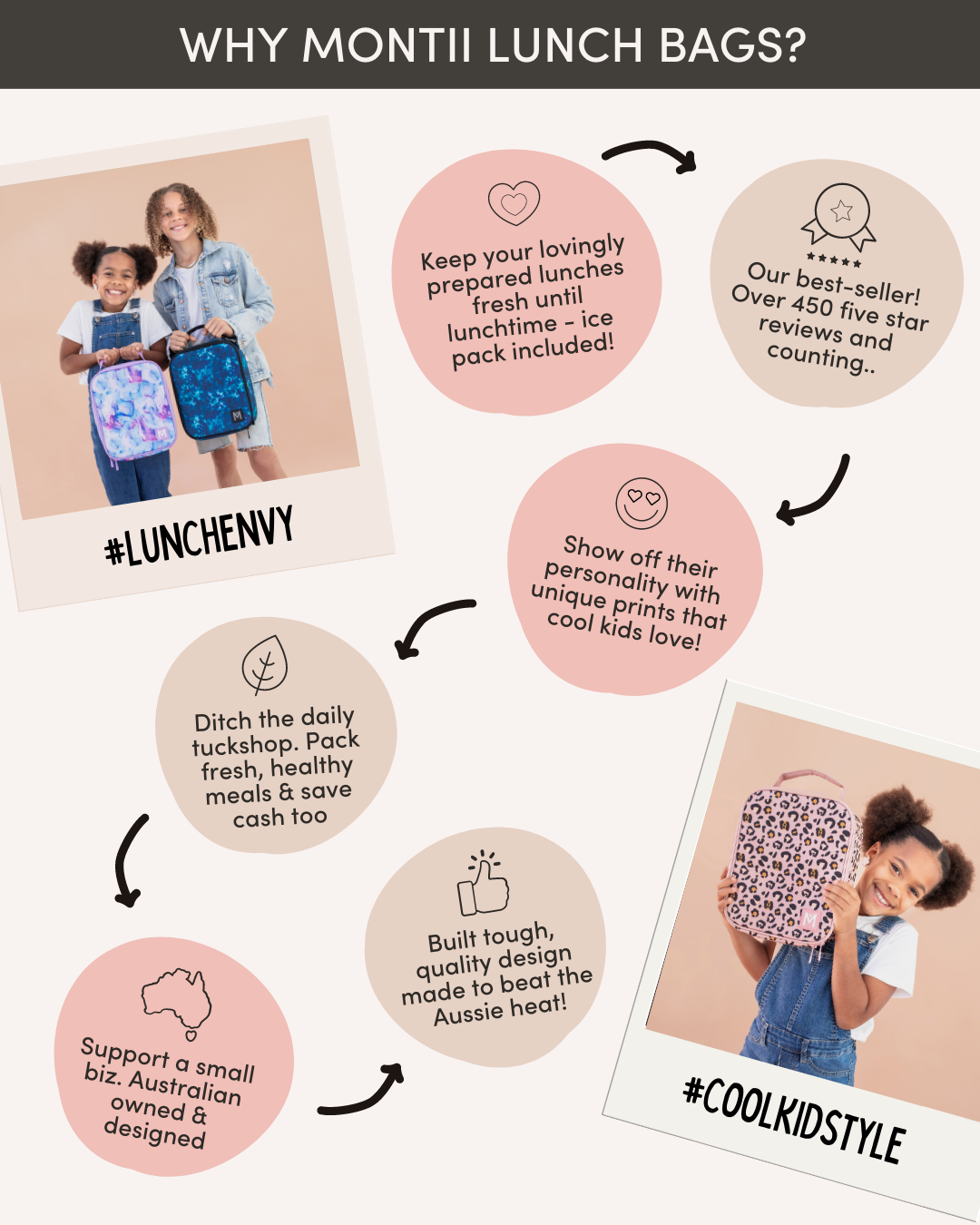 Unicorn pack lunch bag sales