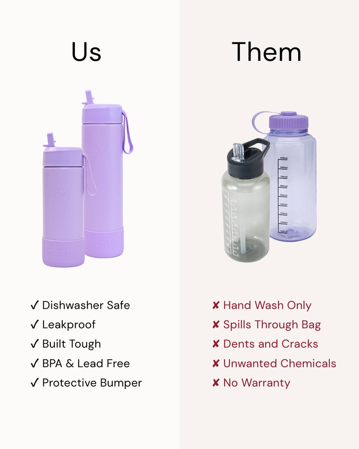 MontiiCo 350ml Fusion Drink Bottle Sipper - Splash